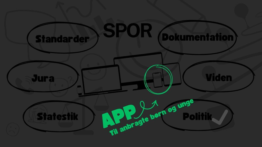App til anbragte børn og unge